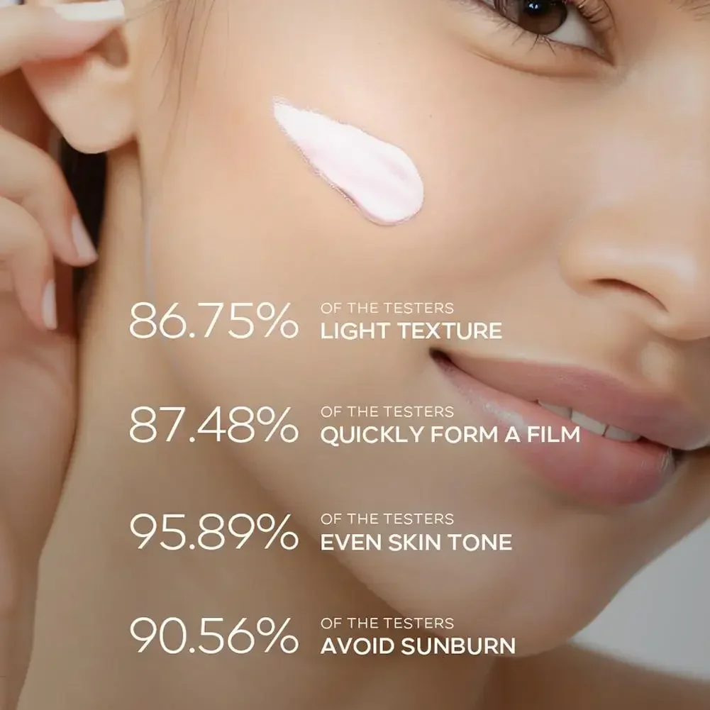 Sakura Sunscreen Cream Protector Facial Sun Block Spf50 Gel Isolation Lotion Cream Bleaching Creams Facial Moisturizer Brighten face cream,facial sunscreen,sunscreen cream
