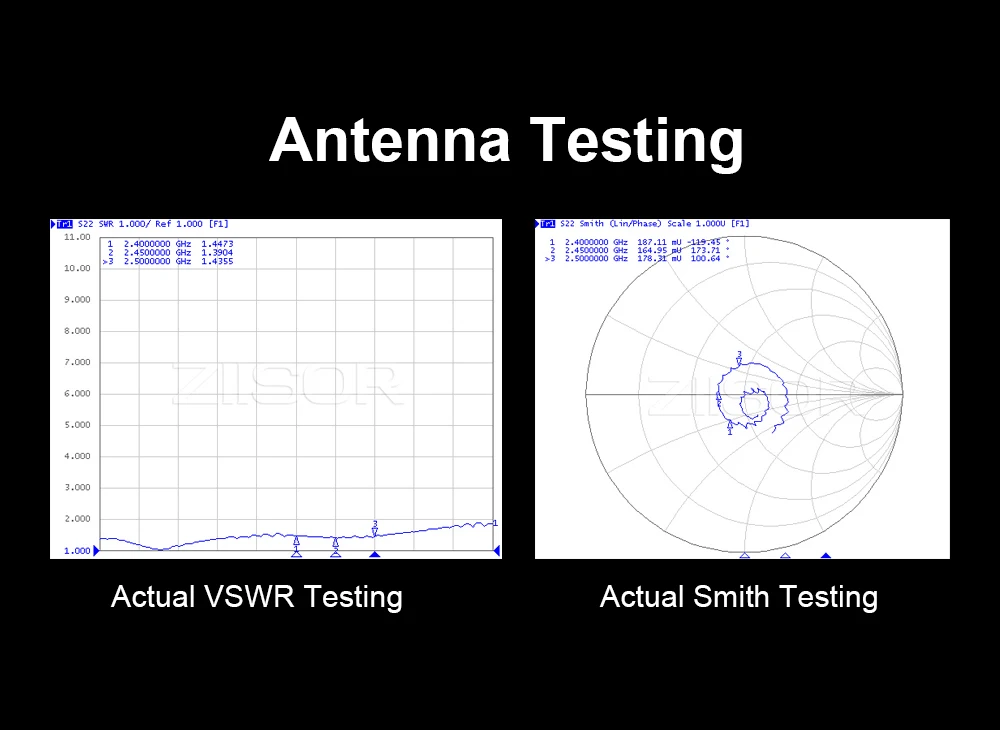 2.4 GHz Wifi Antenna for Router N Male Waterproof Omni High Gain Antennas Amplif
