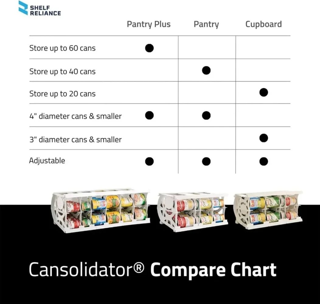 Pantry Storage Rack, Canned Food and Goods, 60 Cans 4