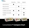 Pantry Storage Rack, Canned Food and Goods, 60 Cans 4