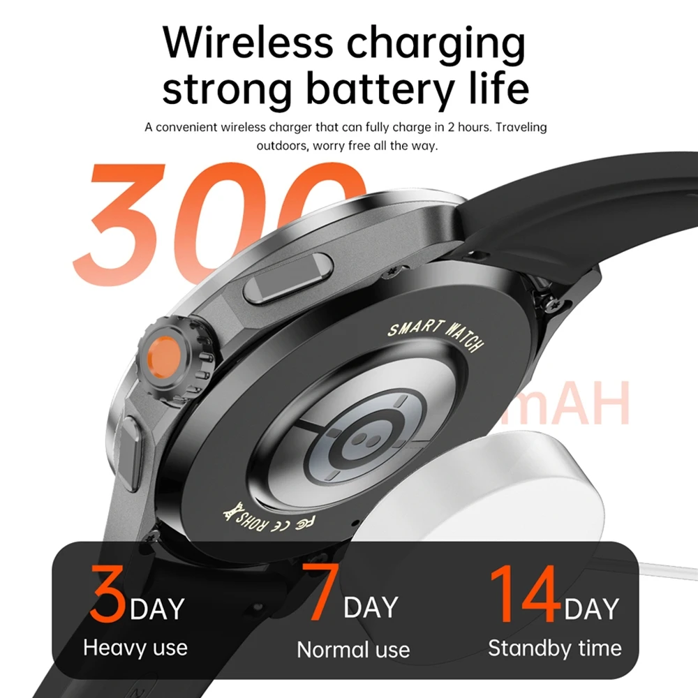 New For Xiaomi Watch S4 Sport Smart Watch Men Amoled Screen Nfc Gps Compass Heart Rate Waterproof Bluetooth Call Smartwatch 2024, Alina Gadgets