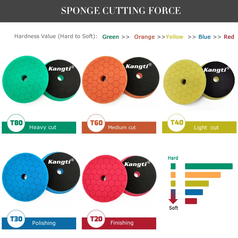5"(125mm)/6"(150mm) Car Buffing Polishing Pads Beveled Hex-Logic Sponge For DA/RO/GA Buffer Polisher 2