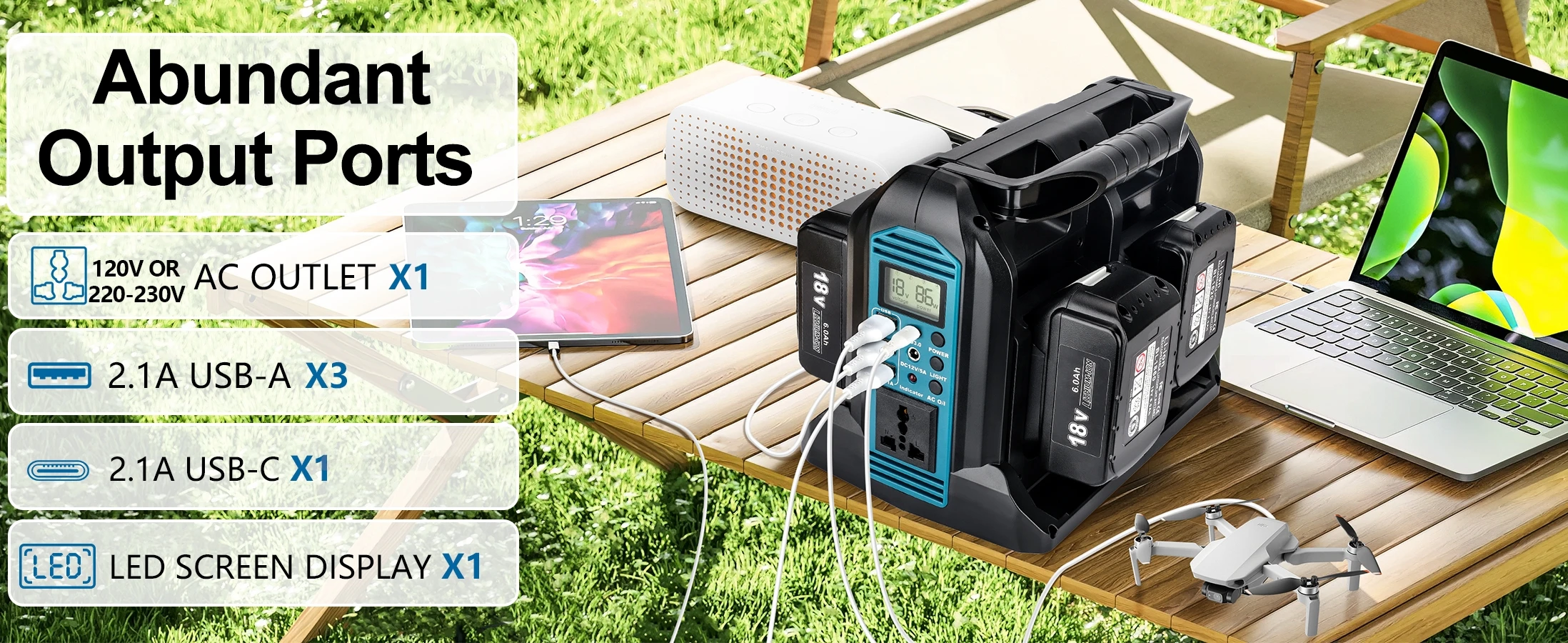 Inverter for Makita 18V Battery Inverter for Bosch 18V Battery 350W 120V/220-230
