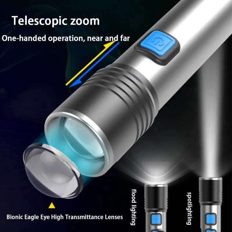 

Масштабируемый встроенный аккумулятор XM-L USB Перезаряжаемый светодиодный фонарик, мини-фонарик, алюминиевый водонепроницаемый для кемпинга