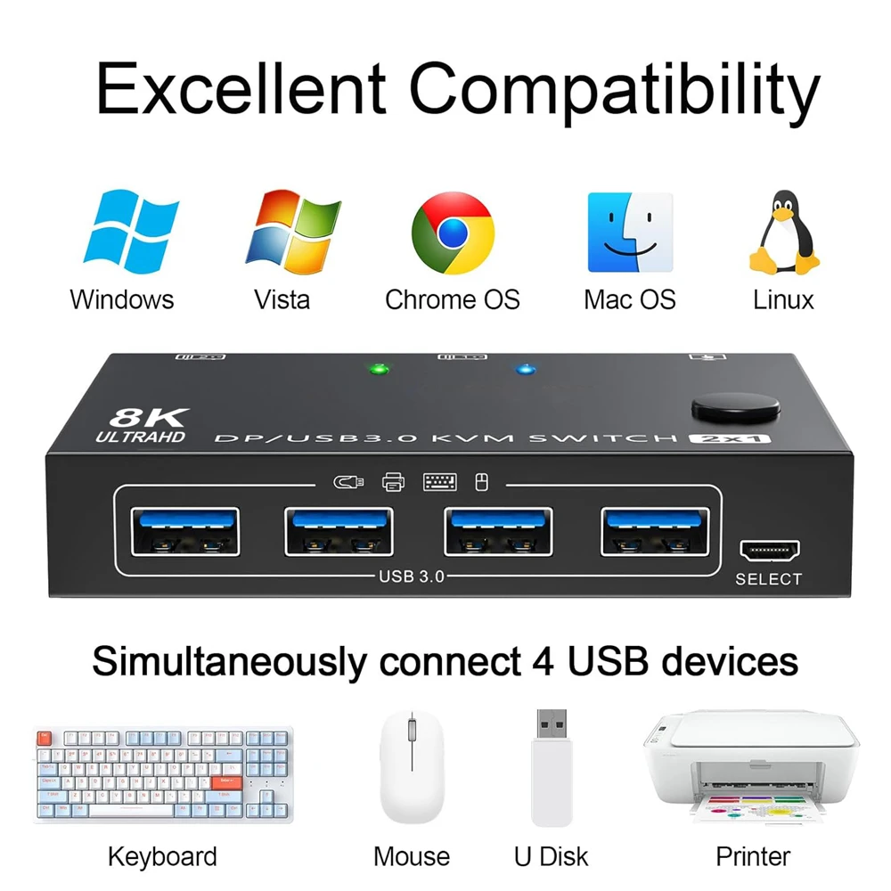 4K 240Hz DisplayPort KVM Switch 2 Port 8K 60Hz DP Video USB Switcher for 2 Deskt