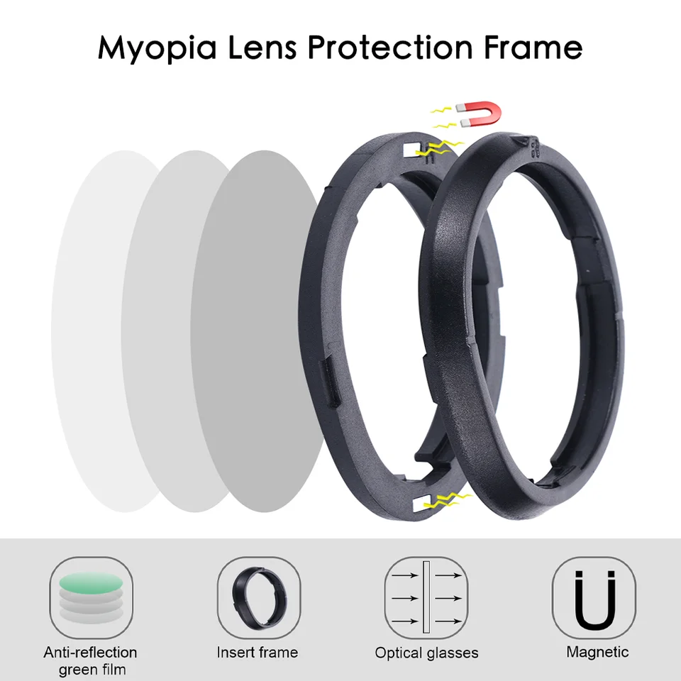 メタクエスト 3 レンズ用処方レンズ、VR メガネ近視アンチブルー磁気