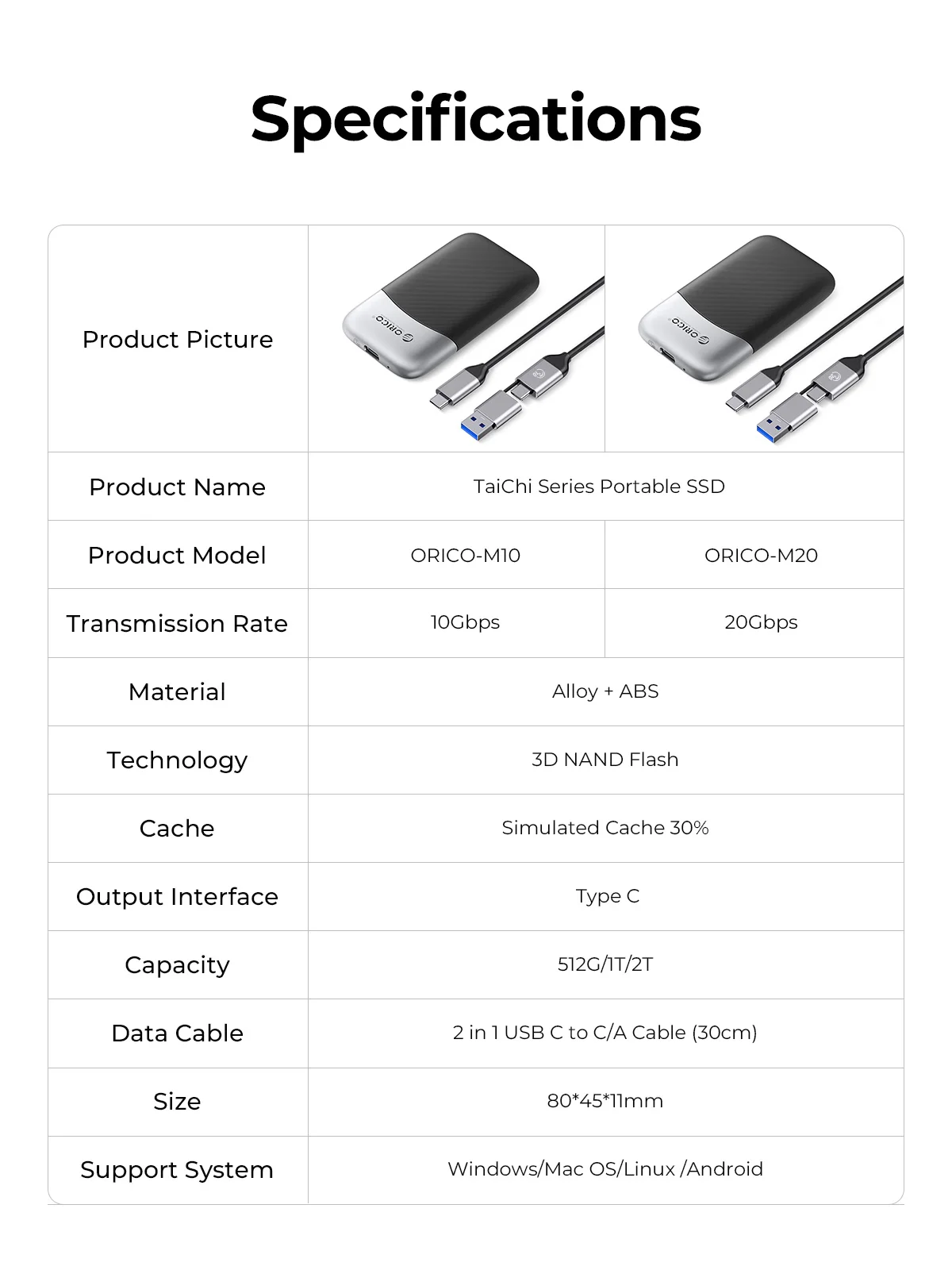 tipo C, PSSD para HUAWEI MateBook e