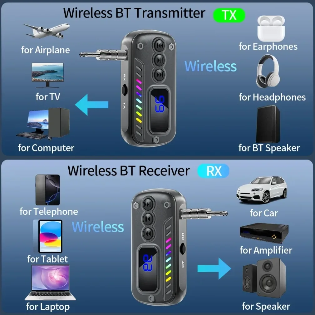 Wireless Audio Adapter Bluetooth 5.3 Transmitter Receiver For Car Music Headphone Speaker 3.5mm Jack AUX Wireless Audio Adapter