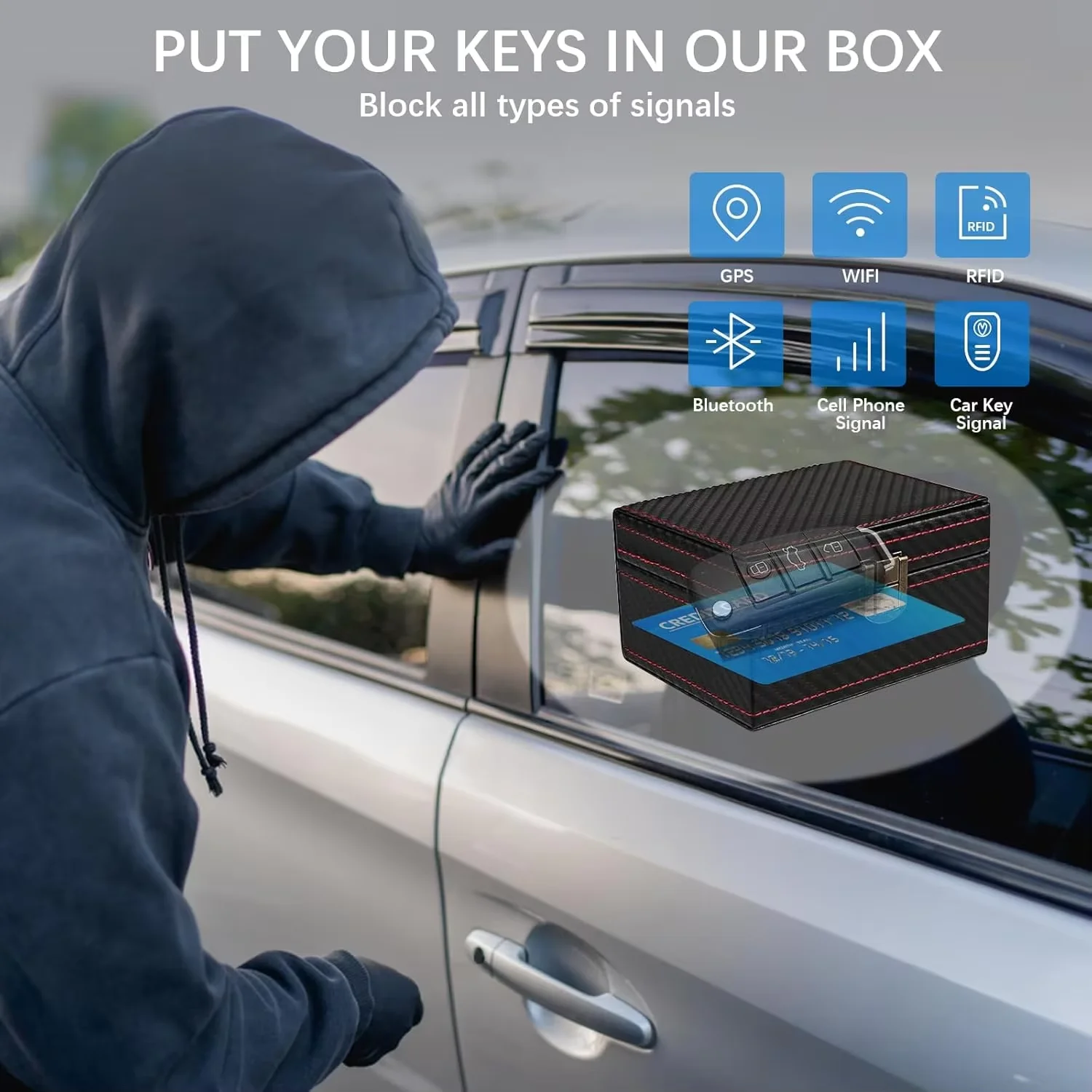 Enhanced Privacy Faraday Box: RFID-Blocking Security Case