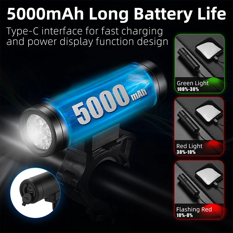 WEST BIKING 2000 Lumen Bicycle Headlight IPX6 Waterproof Type-C Charging Bike Front Light MTB Road Bike Light Cycling Flashlight
