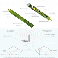 SMLIGHT SLZB-06P7U Zigbee 3.0 to Ethernet,USB,and WiFi gateway coordinator with PoE,works with Zigbee2MQTT,Home Assistant,ZHA - Image 3