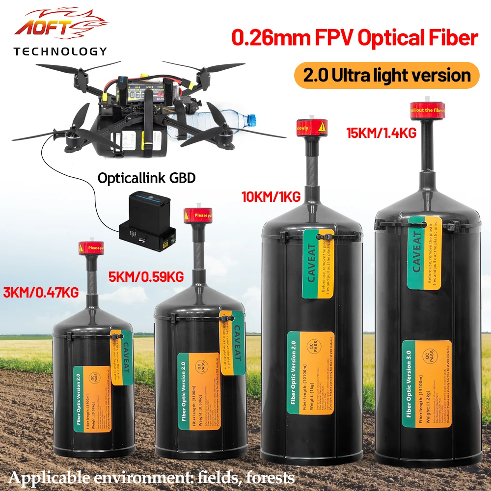 Kit FPV Longue Distance 2.0-15KM Sky end avec Télécommande