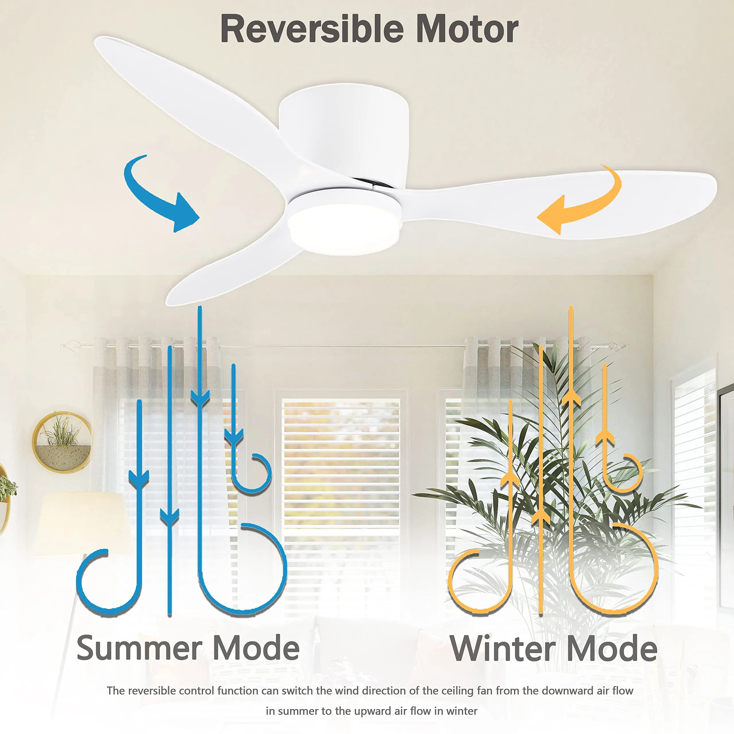 Ventilateur de plafond Jelena 52 pouces pour salon, ventilateur de plafond LED à faible hauteur avec lumière, télécommande, 6 vitesses, réversible, pour usage domestique 2