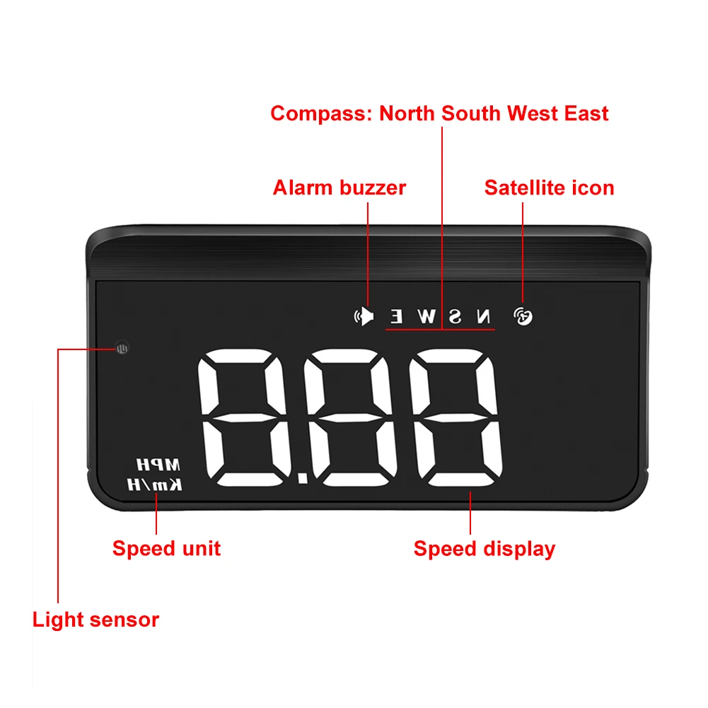 M1 ڵ  GPS ӵ  ÷, MPH/KM   ˶,    LCD