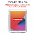 IPad A19 12th 2026