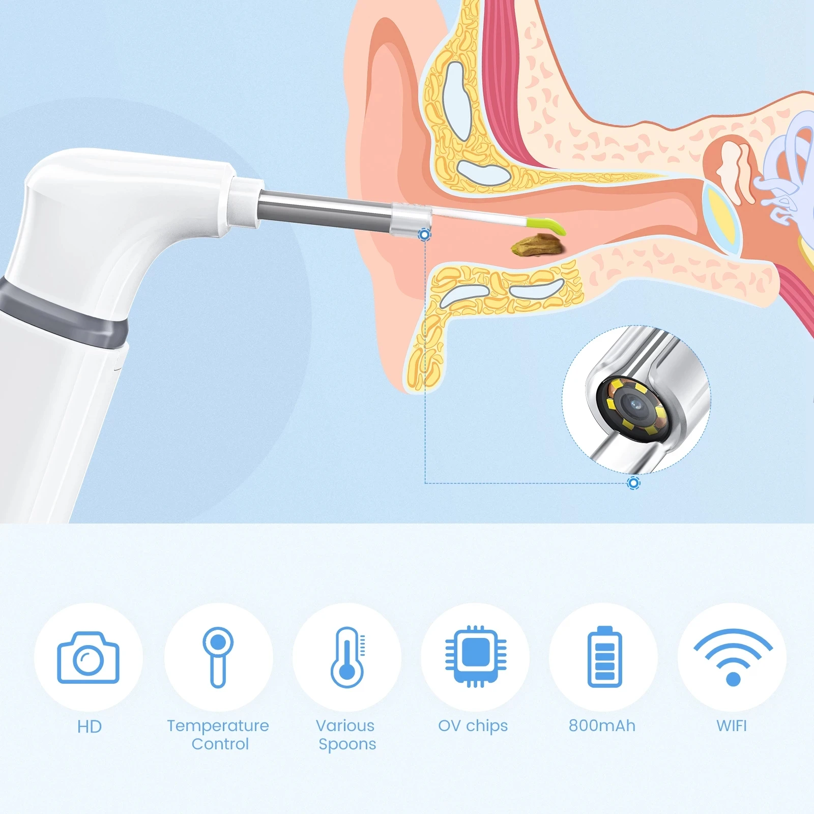 Endoscope Camera Wifi Camera Digital Otoscope Otoscope Camera 3.9mm Wifi HD 1080P Video Inspect for IOS Android Phone
