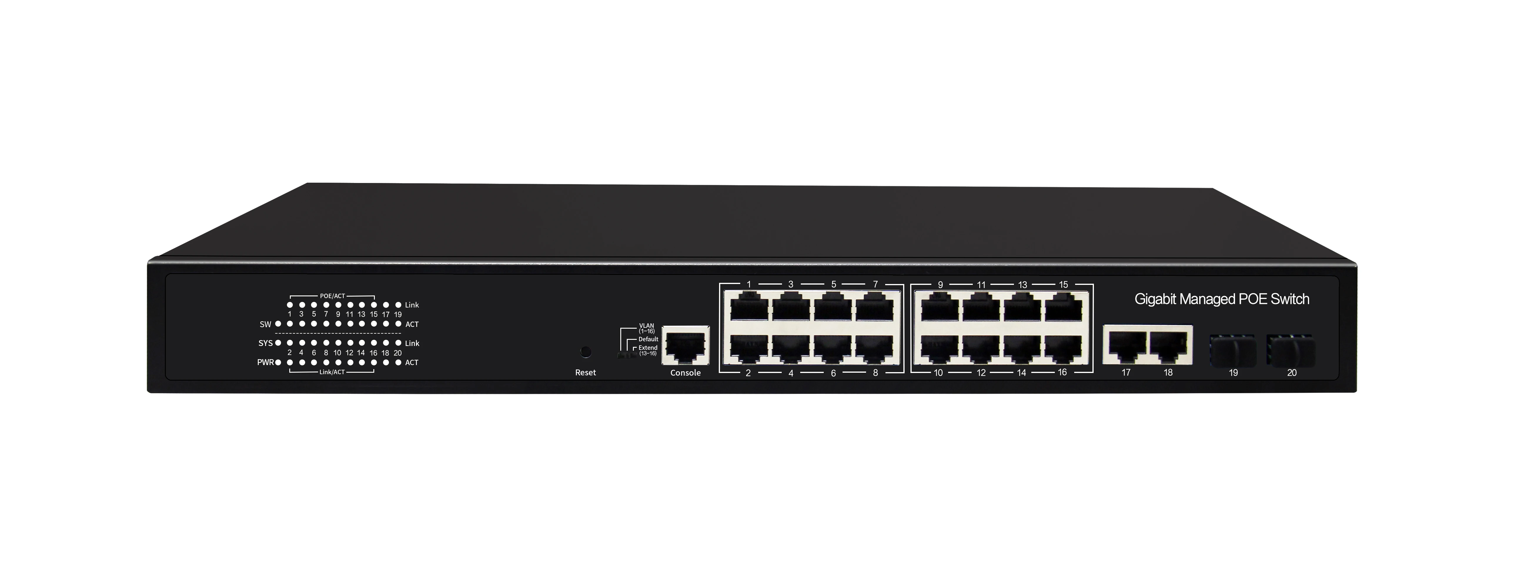 

20-портовый гигабитный управляемый коммутатор Ethernet PoE PIXLINK