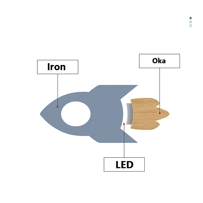 LED Wall Lamp Wall Sconces Light Wall Lamp