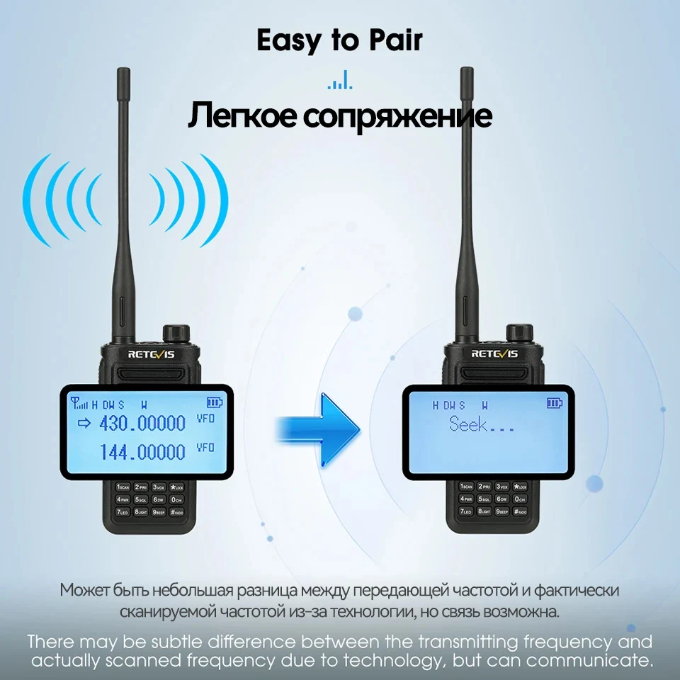 Top! RA89 10W Walkie Talkie Long Range Communication Radio Walkie-talkie Ham Two-way Radio Communicator FM VHF UHF Waterproof 6