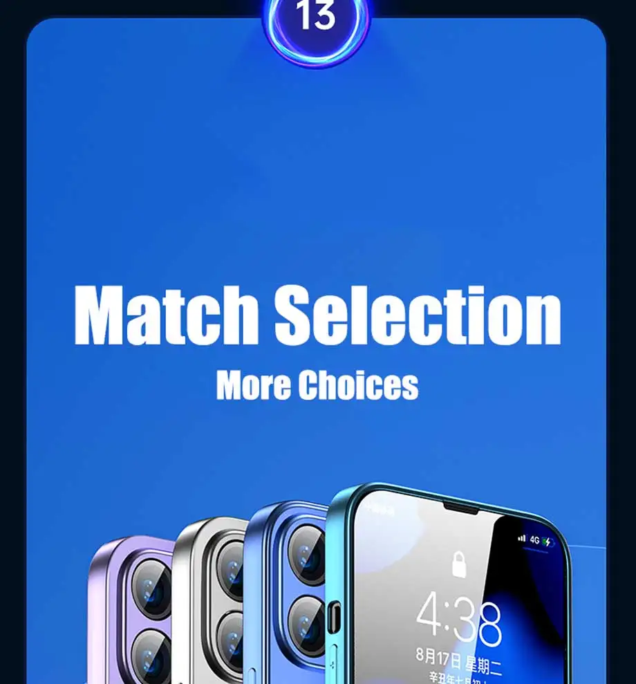 S7b4ff802d64a4e94aae1f975d1caf93d7 4PCS Tempered Glass for iPhone 11, 12, 13, 14, 15 Pro, XR, X, XS Max Screen Protector on for iPhone 12, 13 Mini, 7, 8, 6 Plus SE Glass Mallzona