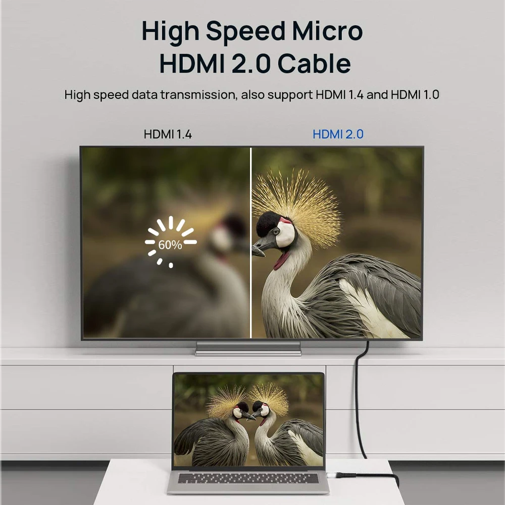 HDMI cable High Speed Micro HDMI to HDMI 2.0 4K 3D 1080P