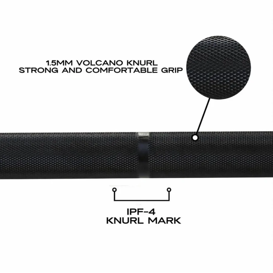 description