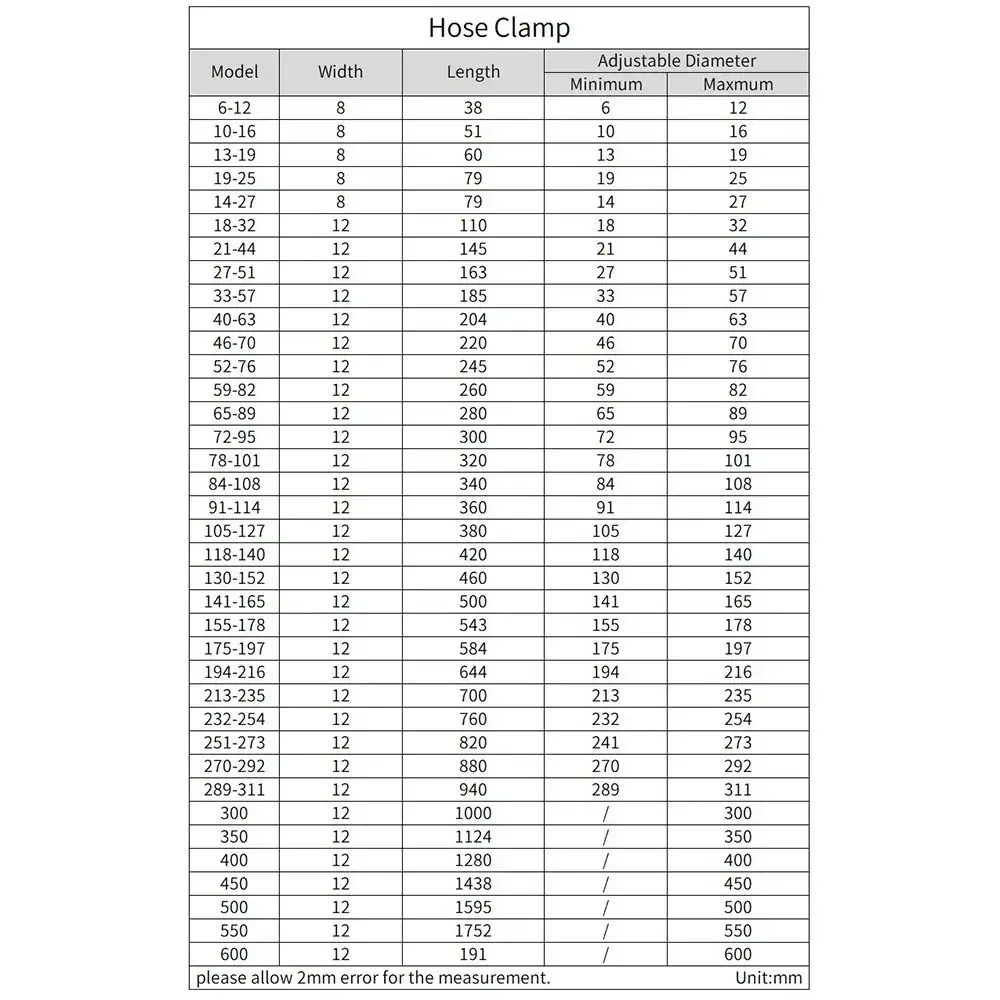 Slide image 3063f06889dc416994afe6b47d65de64