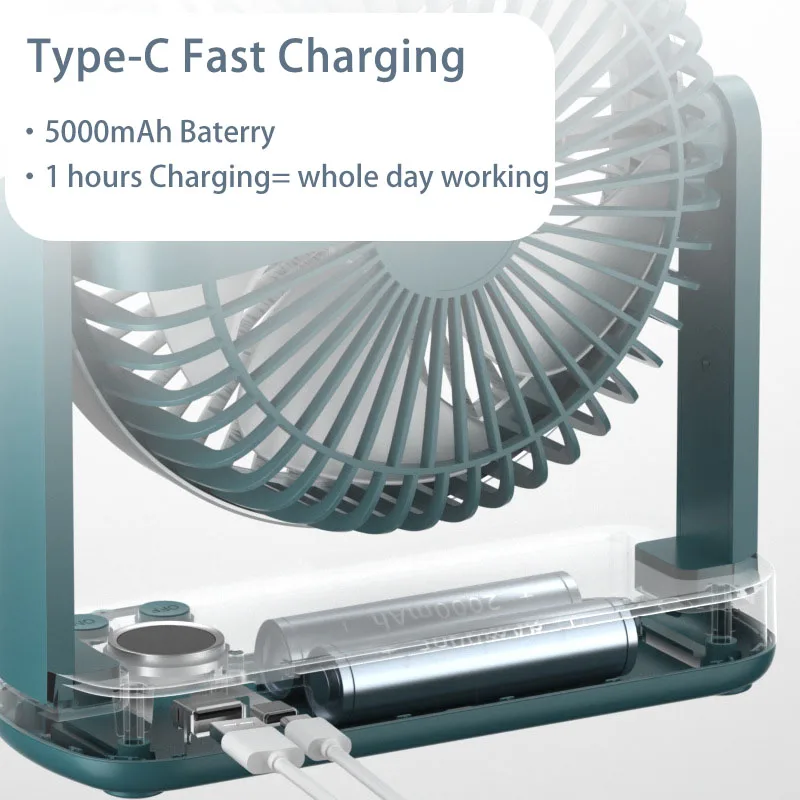 ޴ USB ̺ , Ȩ ǽ ߿ , c Ÿ , 5000mAh, ̴  ð ũ , 4  ӵ  