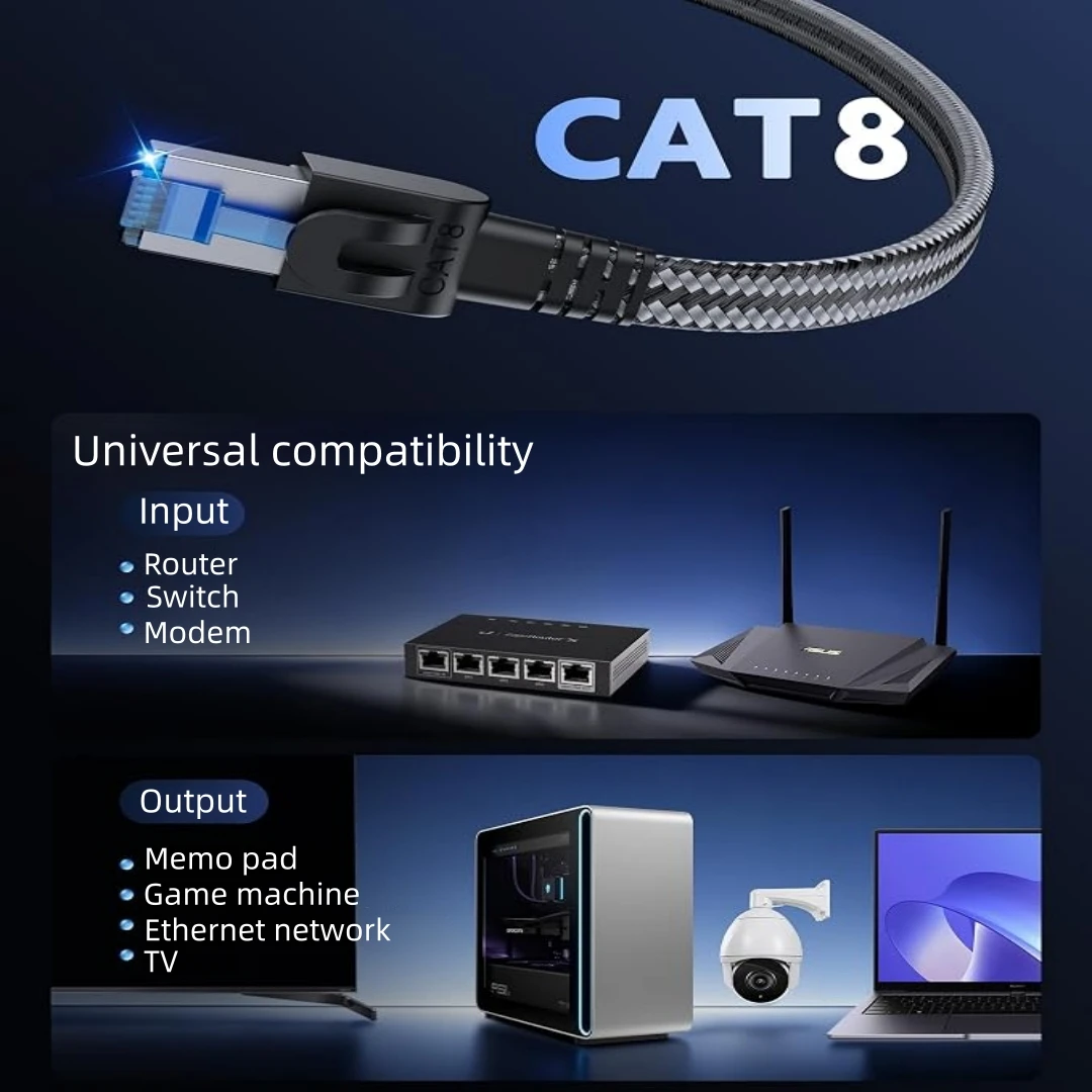 High-Speed Flat CAT 8 Nylon Braided Ethernet Cable - 40Gbps, 2000MHz