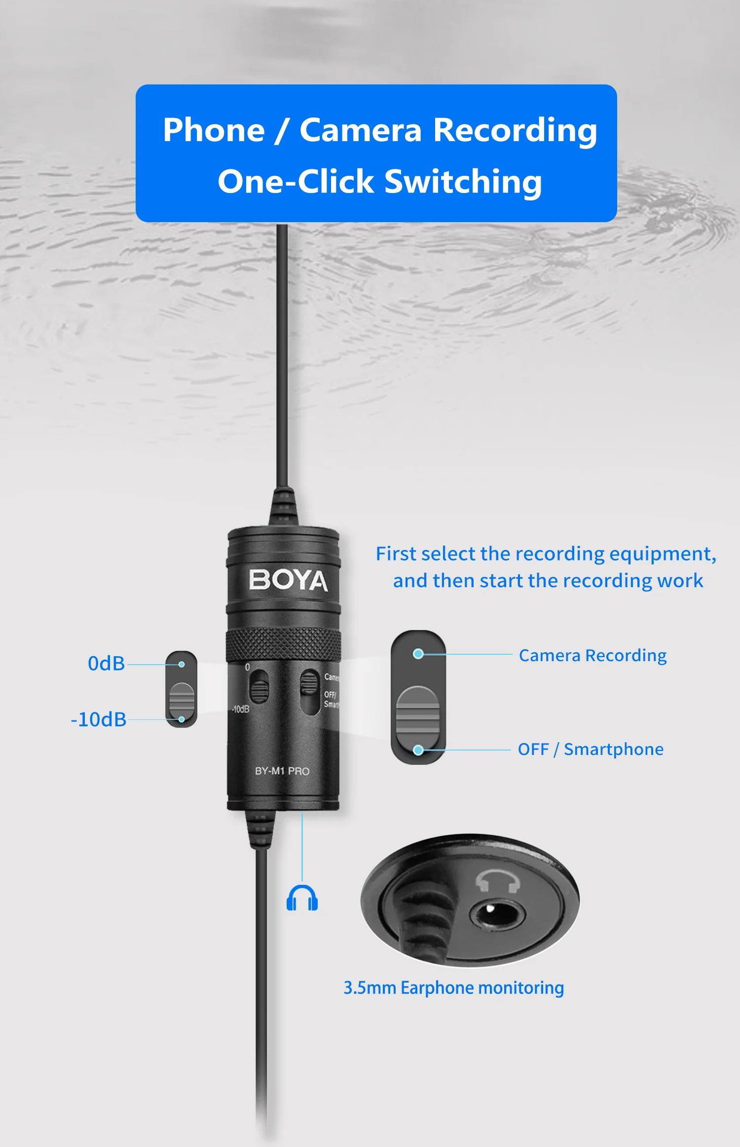 Boya BY-M1 Pro Universal Lavalier Microphone in Bangladesh