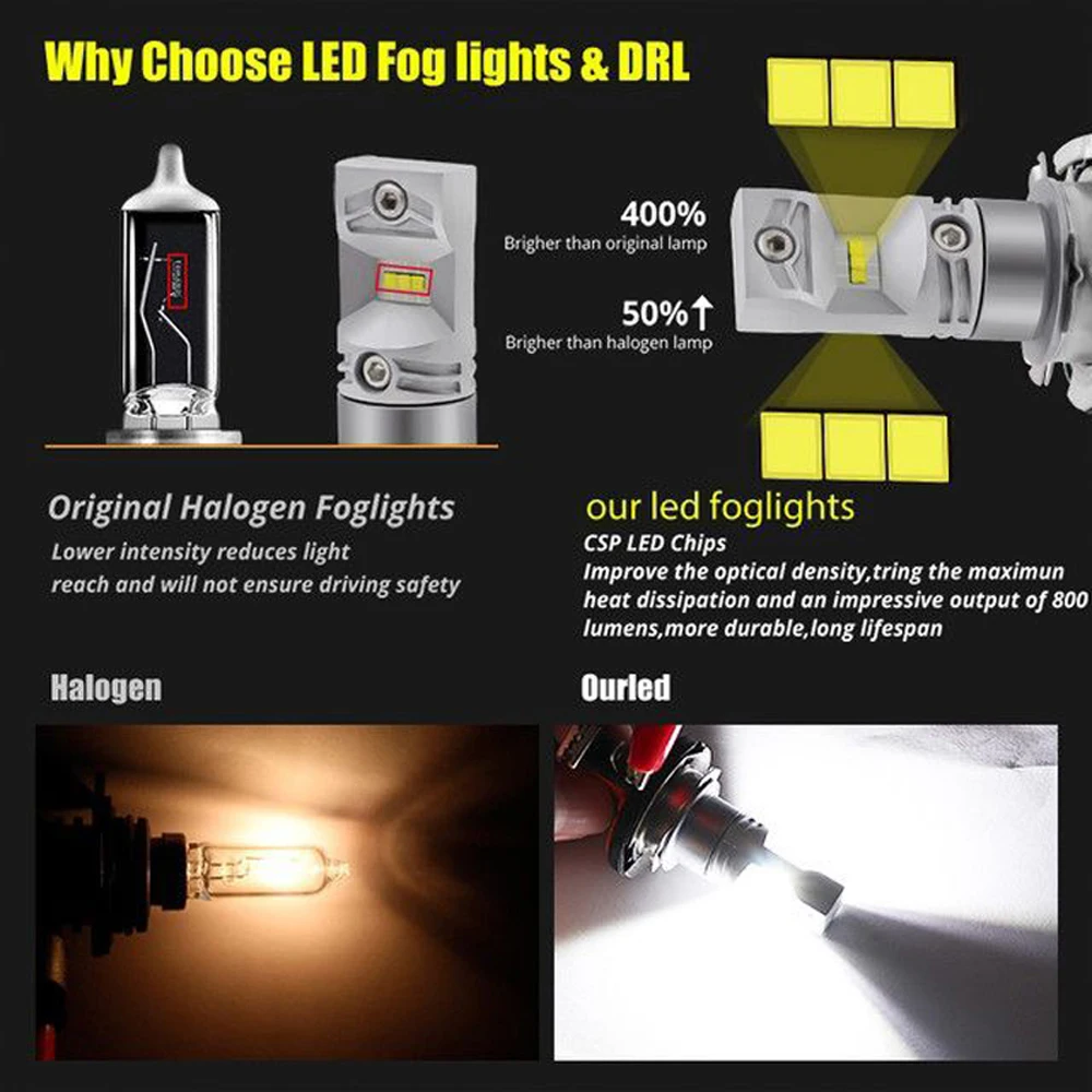 2개입 H15 LED 헤드라이트 전구 6000K 화이트 30000LM 하이빔 캔버스 플러그 앤 플레이 DRL 주간 주행등 오류 없는 120W 자동차 전구
