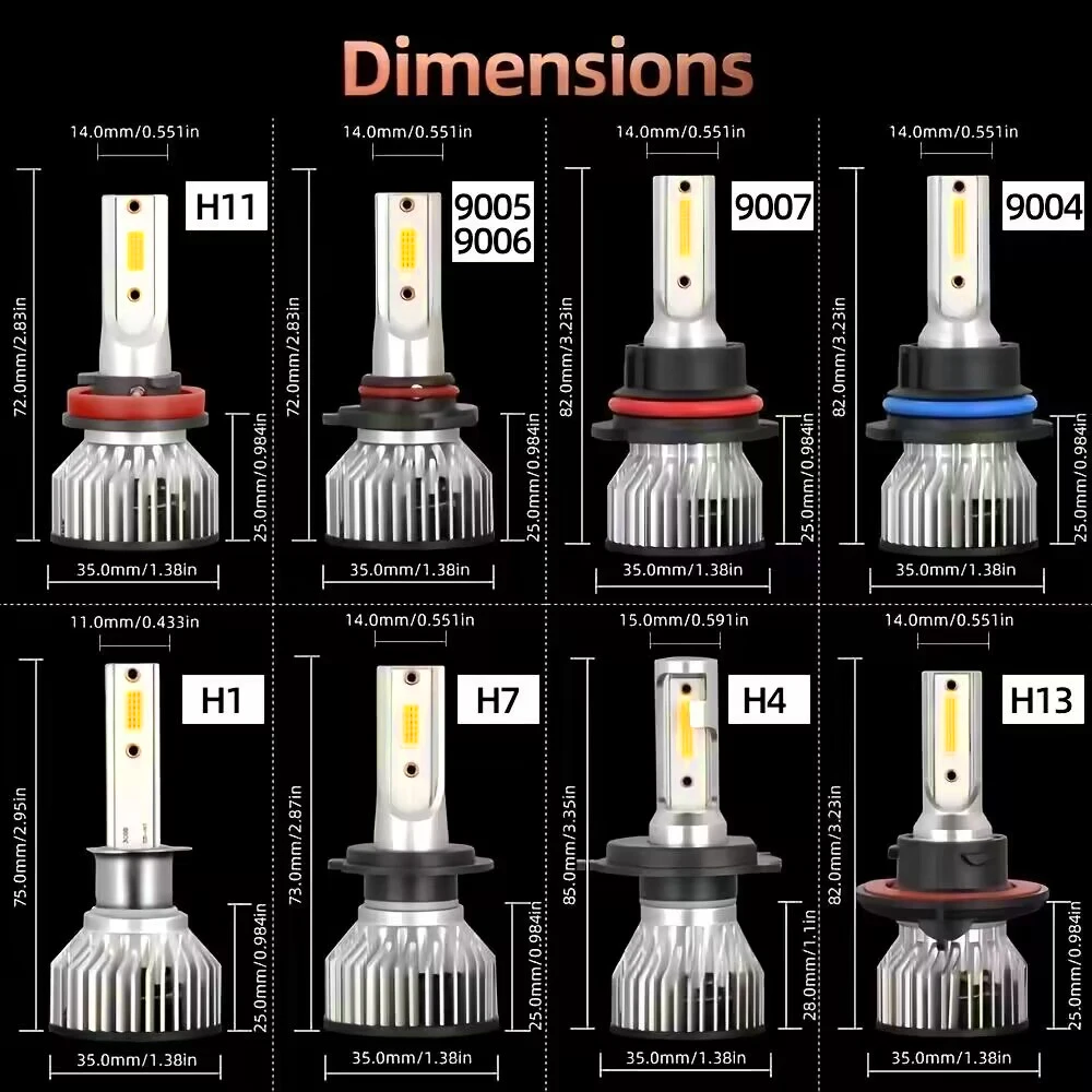 2x미니 자동차 헤드라이트 H1 H4 H7 LED 전구 H8 H11 9005 HB3 9006 HB4 9004 9007 HB5 H13 LED 라이트 25000LM 180W 터보 헤드램프 12V