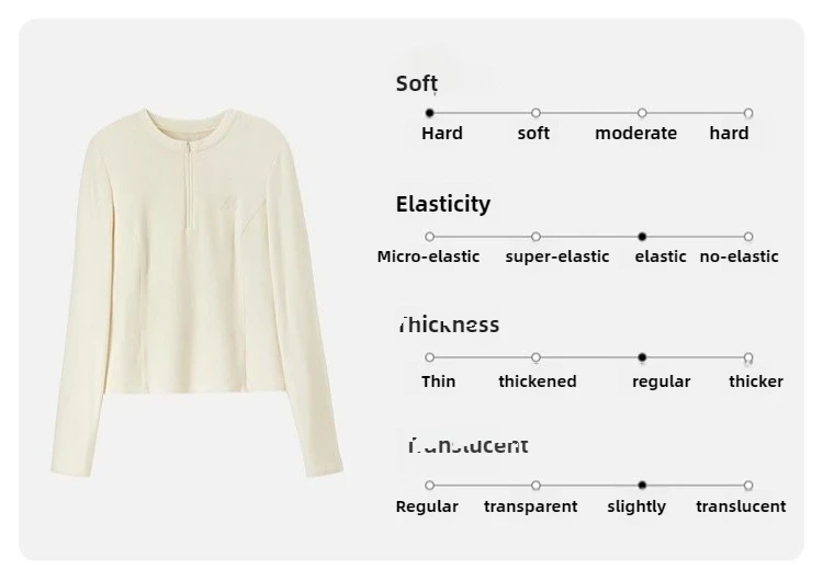 Product details