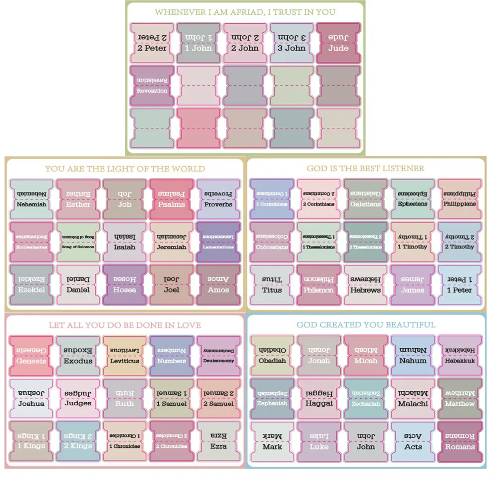 Bible Tabs: Large Print Easy-To-Read Self-Adhesive Index Stickers (75 Pieces)