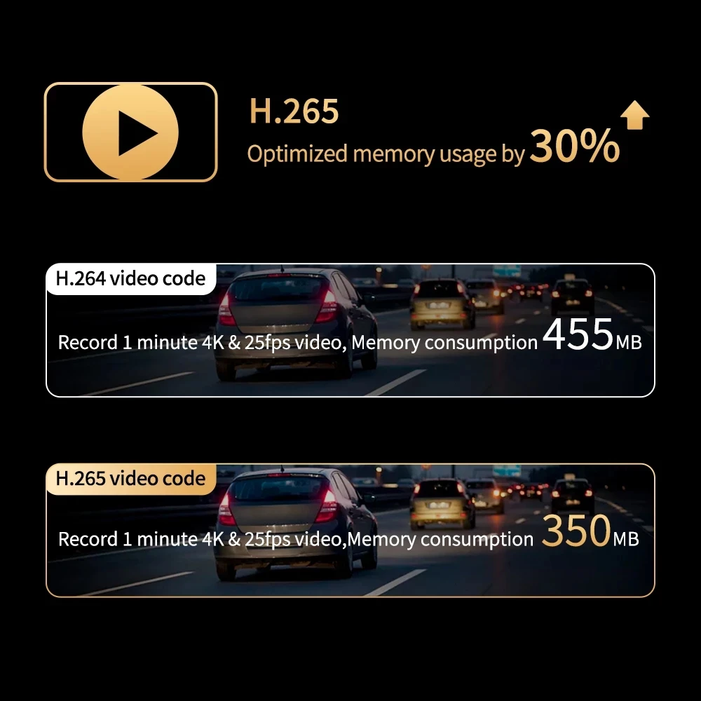  DVR  ķ, , GPS,  IMX415, ̷, ڵ ī޶,  ڴ,  , 10.26 ġ, 4K, 3840x2160P, 1080P