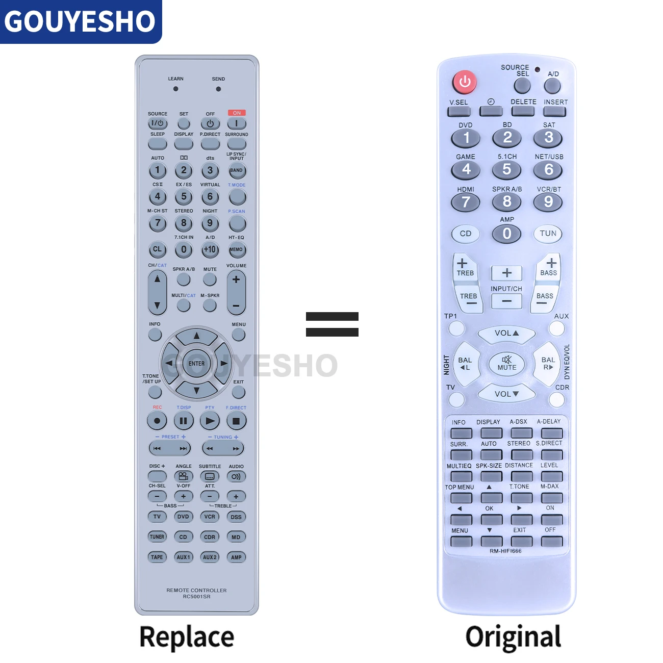 Nuovo Telecomando Sostitutivo Rc5001Sr Per Marantz Sr5001 Sr5002 Sr4001 Sr4002
