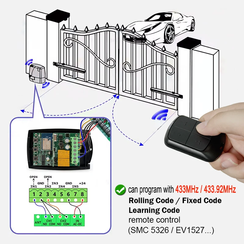 을 위한 FORSA RT1 RT2 RT4 Tuya Wifi 차고 문 원격 제어 수신기 433MHz 스마트 스위치 모듈 컨트롤러 433.92MHz 롤링 코드