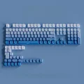 Blue-Side
