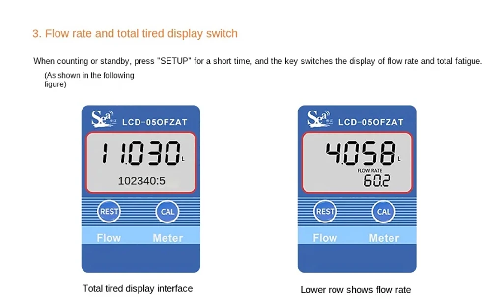 G1/2 G3/4 Digital Gear Flow Meter High Precision Liquid Flowmeter for Diesel Ure