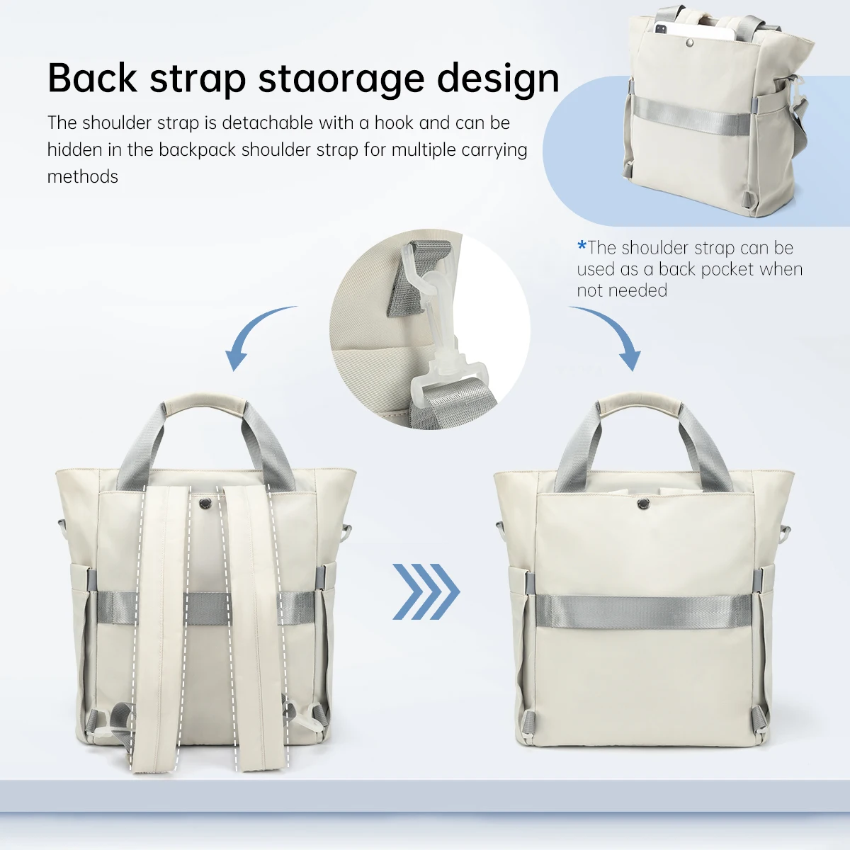 Tigernu NEW 3 In 1 Backpack Female Should bag Women Handbag Large Capacity Convertible Multipocket Crossbody For 14 inch Laptop 3