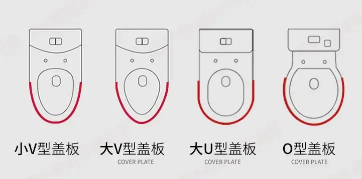 Description Picture 2 of itemPP Universal Slow-Close Toilet Seat Lid Cover Set Thicken Replacement Antibacterial Square Round O/V Type Toilet Seats