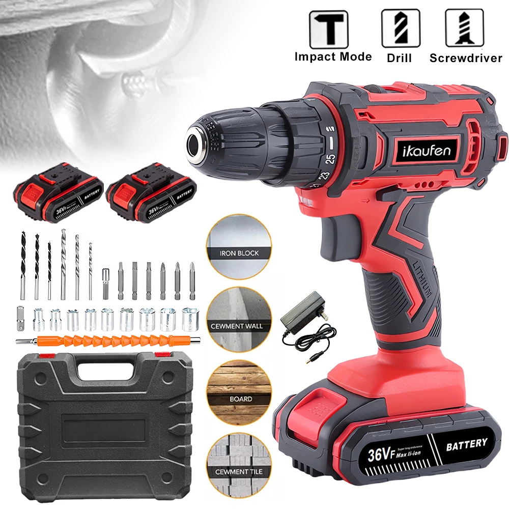 dsc-products
