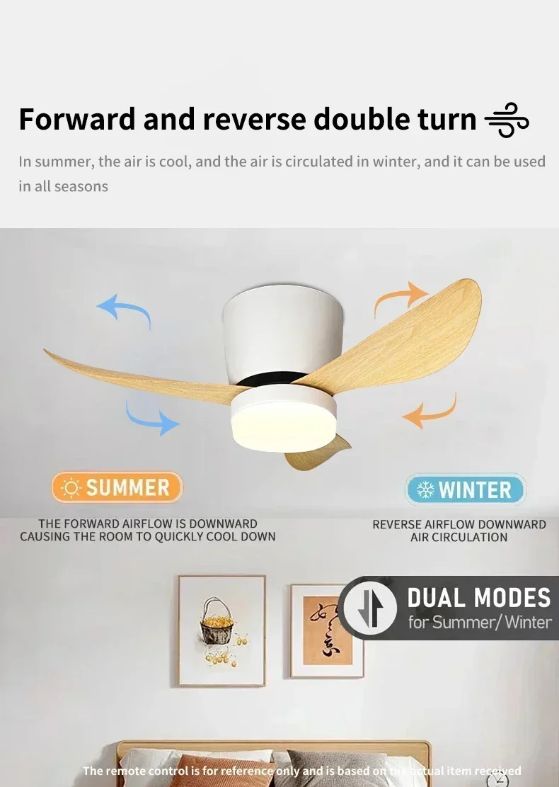 Description Picture 6 of itemLow Floor Modern LED Ceiling Fan with Variable Frequency DC Remote Control Bedroom and Children's Room Remote Electric Fan Light