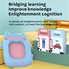 Children's learning machine card machine early teaching speech puzzle toy enlightenment card machine language learning machine 2