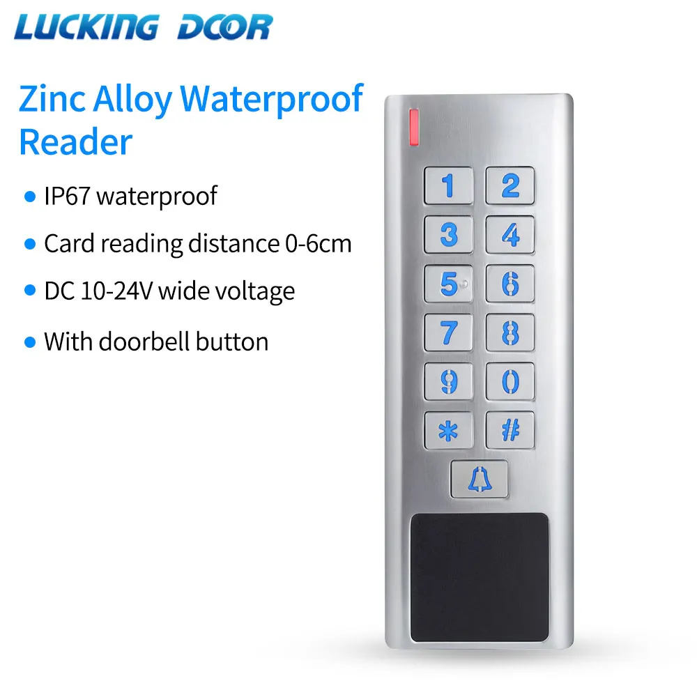 Proximity 2024 access control