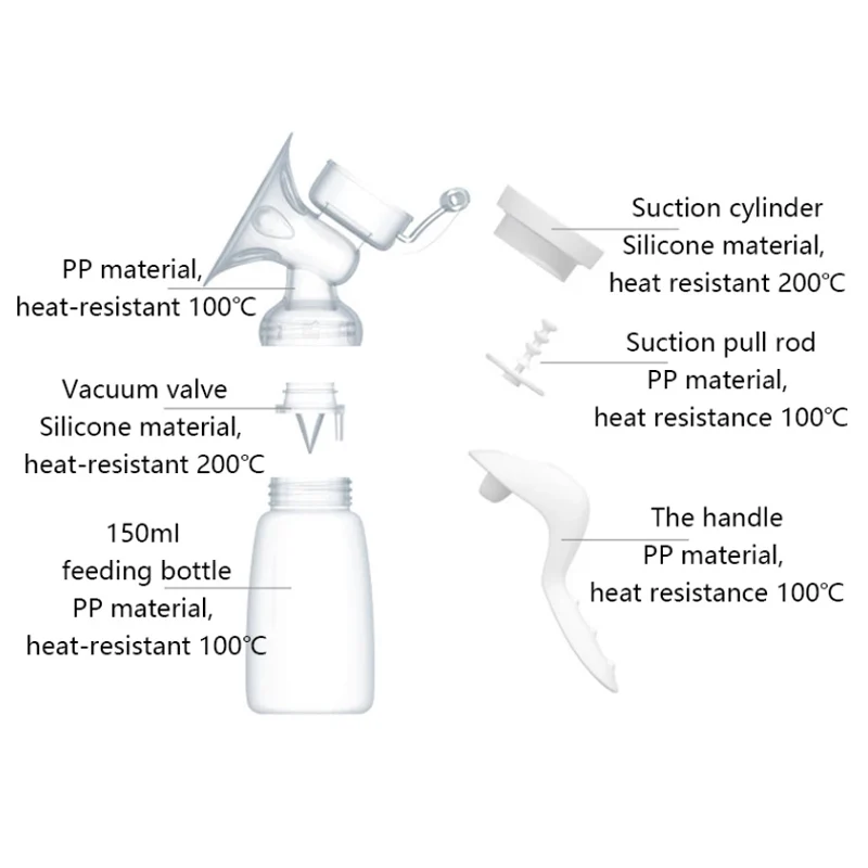 Manual Breast Pump Powerful Baby Nipple Suction Feeding Milk Bottles Breasts Pumps Bottle Sucking Hand-type Baby Breast Pump