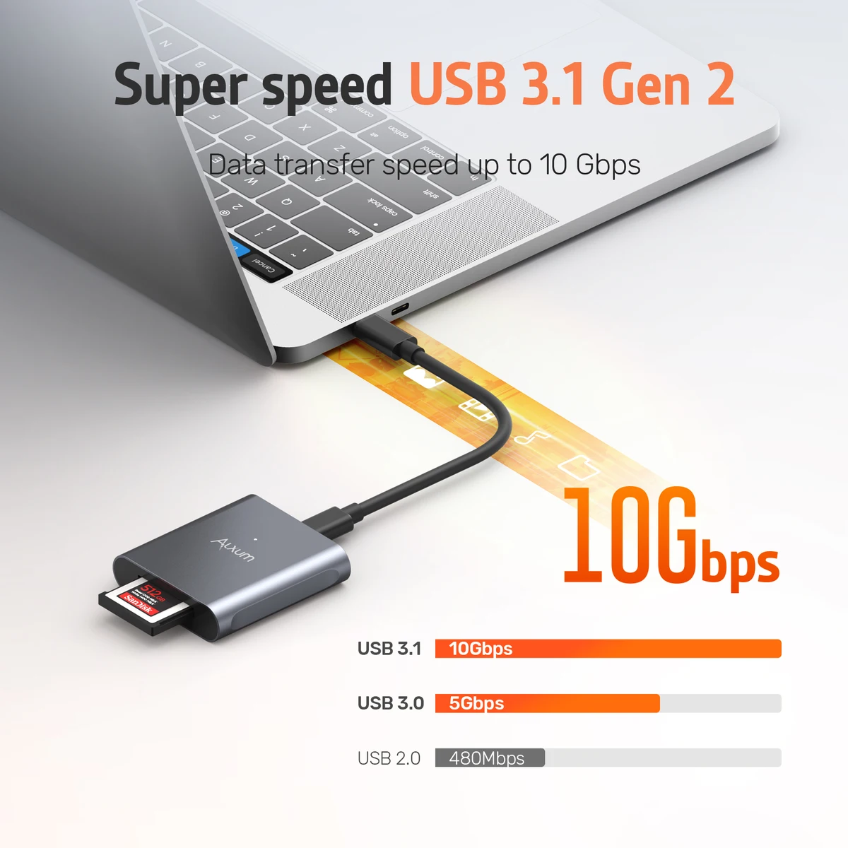 USB C Card Reader Type-c 10Gbps to CFexpress Type B Memory Card Adapter Aluminum Alloy Housing Cardreader for Windows Mac Linux — view 2