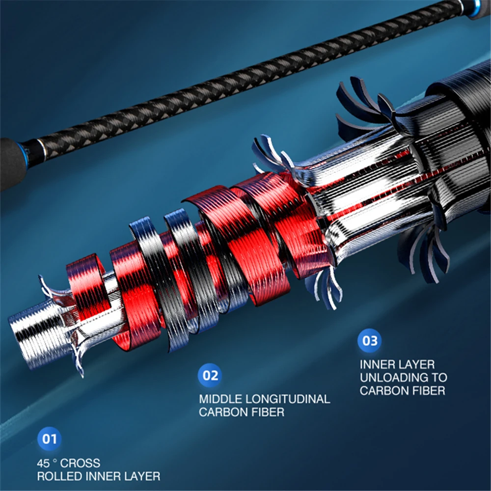 Fishing Rods ROLLFISH Titanium Tip Octopus Squid Cuttle Fishing Rod 1.75M/5.74FT Action 8：2 Carbon Fiber Casting Saltwater Boat Jigging Rod