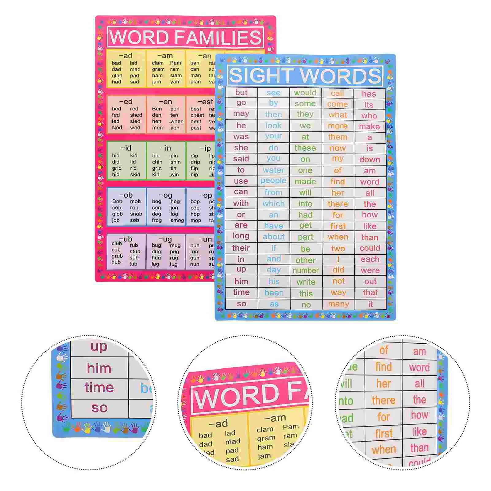 

2 Sheets Vocabulary Poster Decor Decorative English Posters Cartoon Home School Paper Wall Hanging Primary Classroom