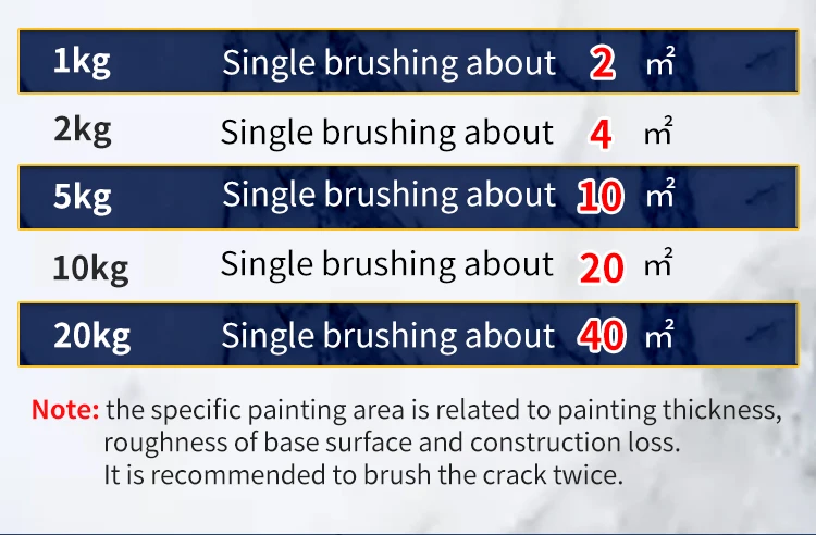 revestimentos para telhado e pintura